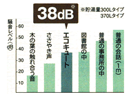いわき市の不動産・住宅販売　株式会社ハウス21